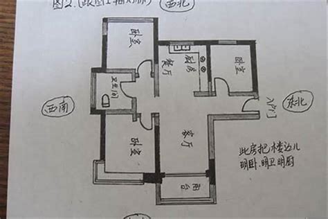 坐東南朝西北採光|坐東南朝西北房子好嗎？